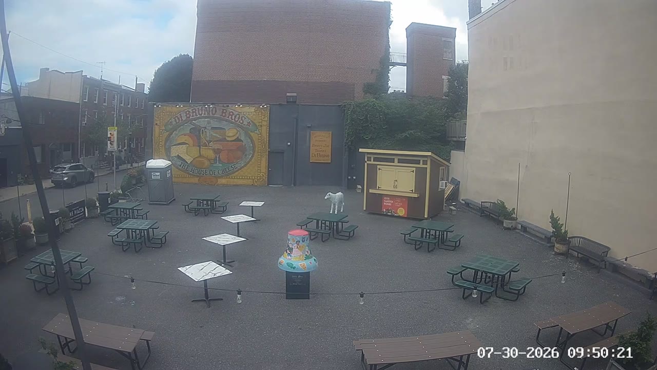 Pronto Building & Piazza – 9th & Carpenter, Philadelphia — Philadelphia, PA live camera thumbnail